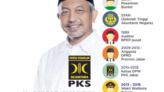 Ahmad Syaikhu Gantikan MSI Sebagai Presiden PKS